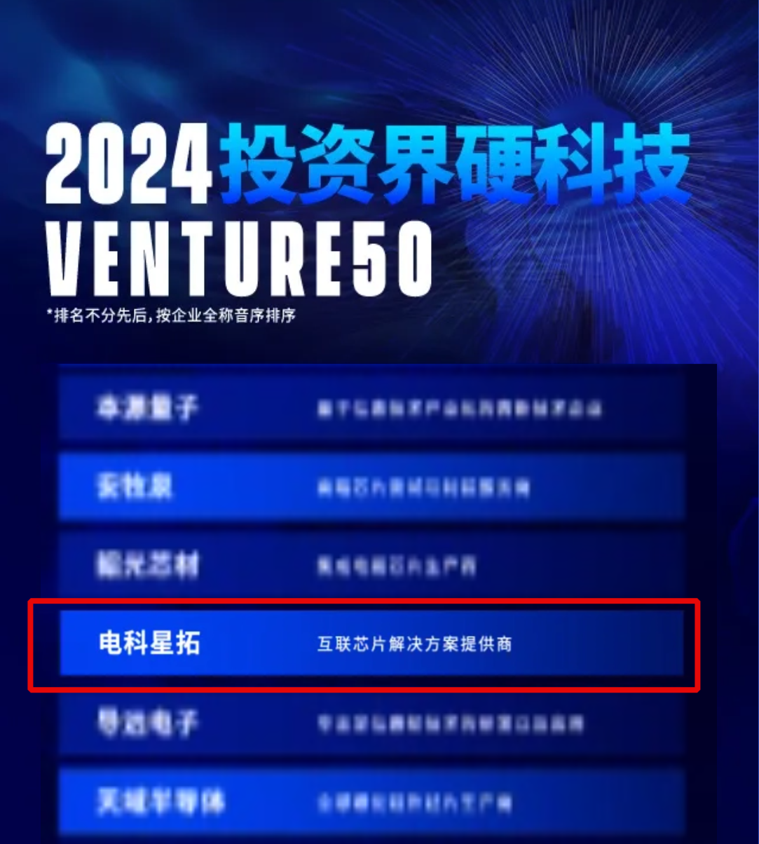 350vip8888新葡的京入选2024VENTURE50硬科技榜单！.png